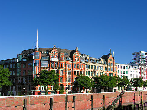 Zollkanal
